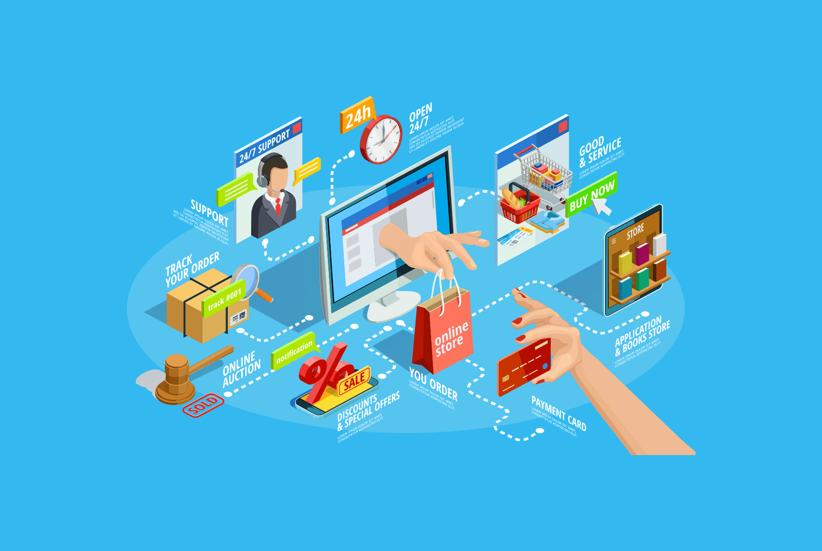 The Rise of eCommerce in India: A Digital Revolution